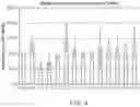 Fig. 08 - Antibody specific for CD22 and methods of use thereof