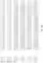 Fig. 22 - Antibody specific for CD22 and methods of use thereof