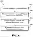 Fig. 07 - Reactive hydraulic fracturing fluid