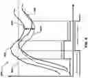 Fig. 07 - COOLING SYSTEM FOR CENTRIFUGAL COMPRESSOR AND REFRIGERATION SYSTEM INCLUDING SAME
