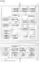 Fig. 07 - Method for managing plant, plant design device, and plant management device