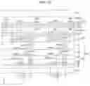 Fig. 29 - Display device
