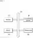 Fig. 08 - APPARATUS AND METHOD FOR ADAPTATION OF PERSONALIZED INTERFACE