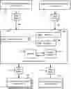 Fig. 01 - Forking data streams in a streaming data storage platform