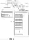Fig. 06 - Forking data streams in a streaming data storage platform