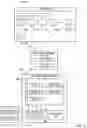 Fig. 08 - Prioritizing garbage collection based on the extent to which data is deduplicated