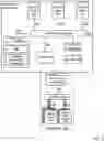 Fig. 17 - Prioritizing garbage collection based on the extent to which data is deduplicated