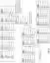 Fig. 06 - Garbage collection based on cloud storage capacity
