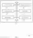 Fig. 07 - Read operation using compressed memory