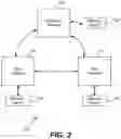 Fig. 03 - Global de-duplication of virtual disks in a storage platform
