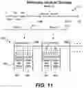 Fig. 11 - Global de-duplication of virtual disks in a storage platform