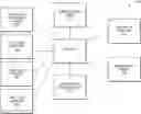 Fig. 01 - Open source vulnerability remediation tool