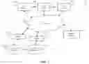 Fig. 03 - Digital processing systems and methods for dynamically updating documents with data from linked files in collaborative work systems