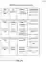 Fig. 13 - Digital processing systems and methods for dynamically updating documents with data from linked files in collaborative work systems