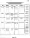 Fig. 14 - Digital processing systems and methods for dynamically updating documents with data from linked files in collaborative work systems