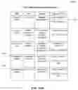Fig. 19 - Digital processing systems and methods for dynamically updating documents with data from linked files in collaborative work systems