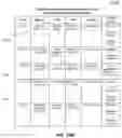 Fig. 20 - Digital processing systems and methods for dynamically updating documents with data from linked files in collaborative work systems