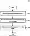 Fig. 01 - Payment apparatus
