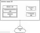 Fig. 01 - SYSTEM AND METHOD FOR PROVIDING AND INSURING A PUBLIC SERVICE