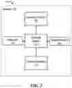 Fig. 03 - SYSTEM AND METHOD FOR PROVIDING AND INSURING A PUBLIC SERVICE