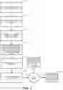 Fig. 06 - SYSTEM AND METHOD FOR PROVIDING AND INSURING A PUBLIC SERVICE
