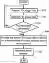 Fig. 01 - System and method for measuring key features of a rotary milking parlor arrangement, computer program and non-volatile data carrier