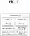 Fig. 02 - METHODS AND ELECTRONIC DEVICE FOR PROCESSING IMAGE