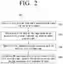 Fig. 03 - METHODS AND ELECTRONIC DEVICE FOR PROCESSING IMAGE