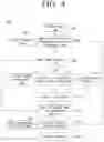 Fig. 05 - METHODS AND ELECTRONIC DEVICE FOR PROCESSING IMAGE