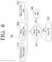 Fig. 07 - METHODS AND ELECTRONIC DEVICE FOR PROCESSING IMAGE