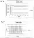 Fig. 22 - Advanced electrolyte systems and their use in energy storage devices