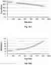 Fig. 26 - Advanced electrolyte systems and their use in energy storage devices