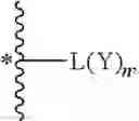 Fig. 366 - Organic compound, electronic component containing organic compound, and electronic device