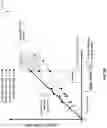 Fig. 09 - Time recovery in a time sensitive network