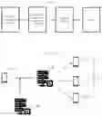 Fig. 02 - Server and method for providing streaming event effect adjustment function