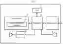 Fig. 02 - Signal processing method and signal processing apparatus