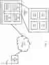 Fig. 02 - Model sharing by masked neural network for loop filter with quality inputs