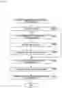 Fig. 22 - Image processing device and method