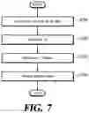 Fig. 07 - Bidirectional prediction method and video decoding apparatus