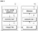 Fig. 02 - Image encoding/decoding method and device for determining division mode on basis of prediction mode type determined according to color format, and method for transmitting bitstream