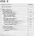 Fig. 07 - Image encoding/decoding method and device, and recording medium storing bitstream