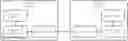Fig. 01 - Image decoding method, and device for same