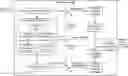 Fig. 01 - Methods and apparatus of video coding using subblock-based temporal motion vector prediction