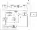 Fig. 01 - Method and apparatus for video coding