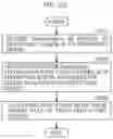 Fig. 89 - Three-dimensional data encoding method, three-dimensional data decoding method, three-dimensional data encoding device, and three-dimensional data decoding device
