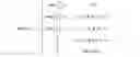Fig. 06 - Decoding method and a decoder for subpicture syntax elements signalling