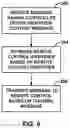Fig. 08 - Network-based remote control