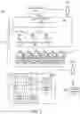 Fig. 02 - Content presentation control