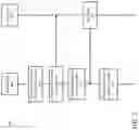 Fig. 08 - Content presentation control
