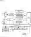 Fig. 02 - Signal processing device and signal processing system